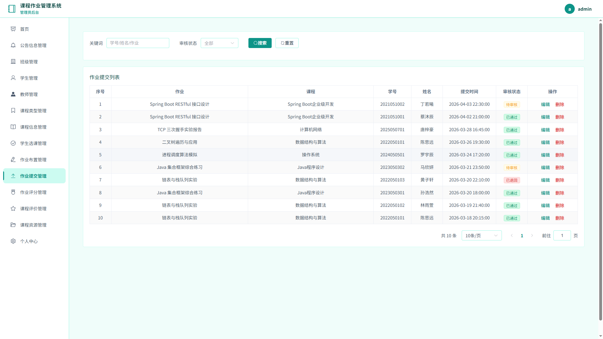 10-作业提交管理