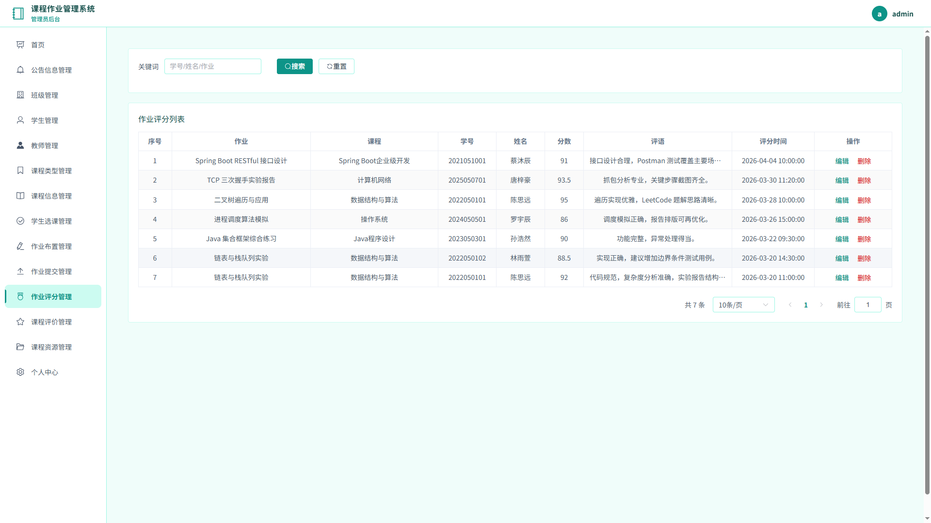11-作业评分管理