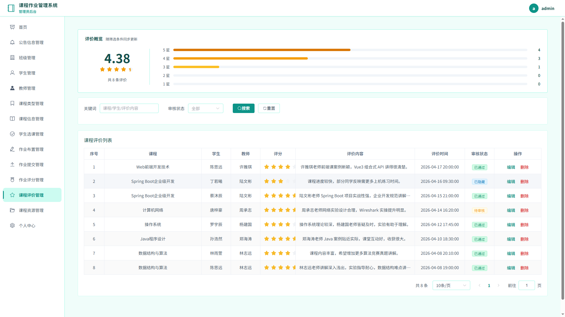 12-课程评价管理