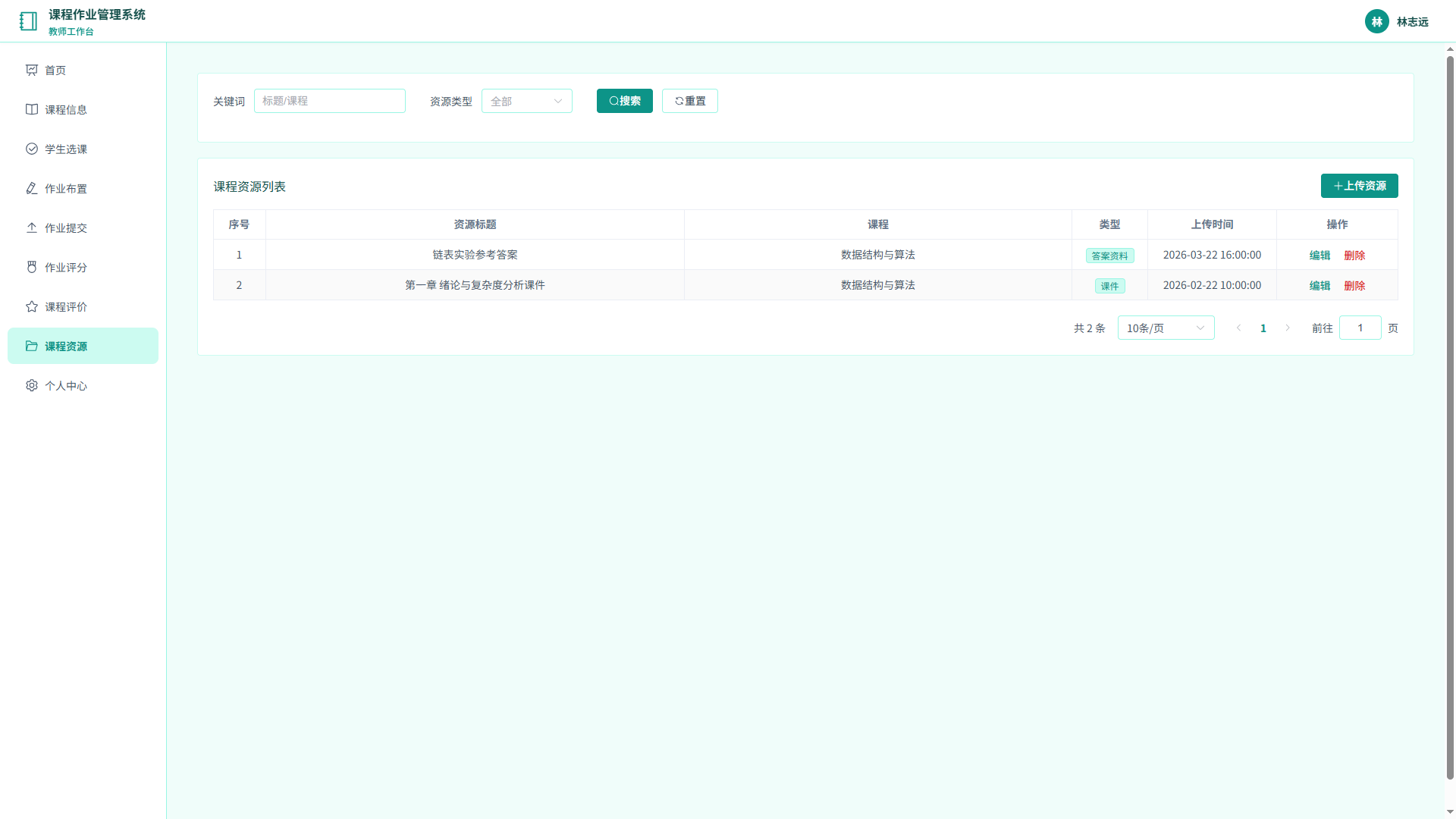 8-资源管理