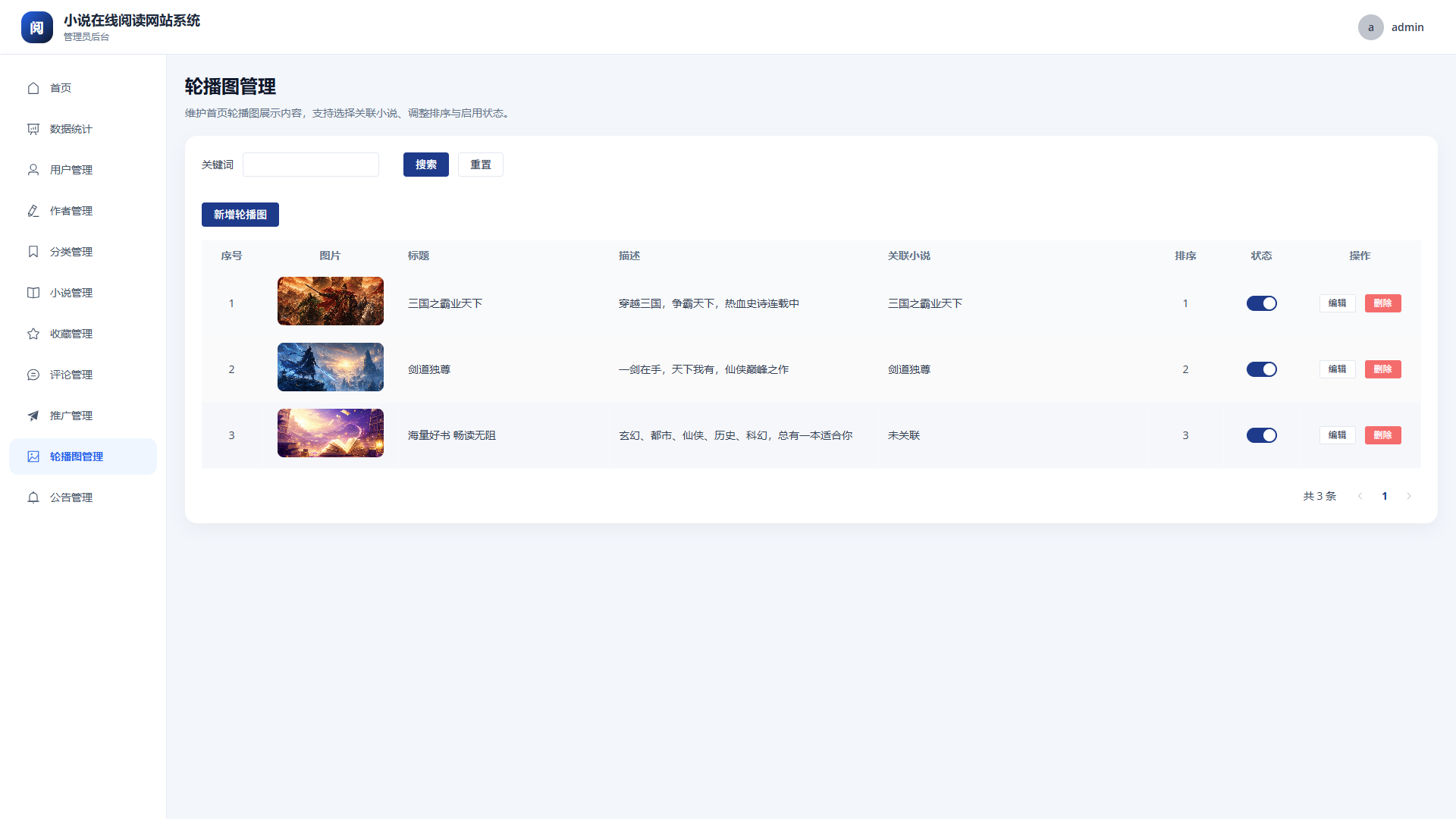 10-轮播图管理