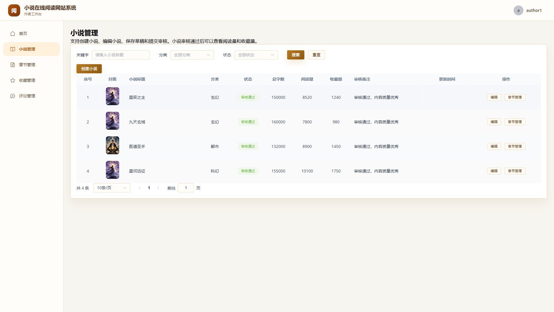 2-小说管理