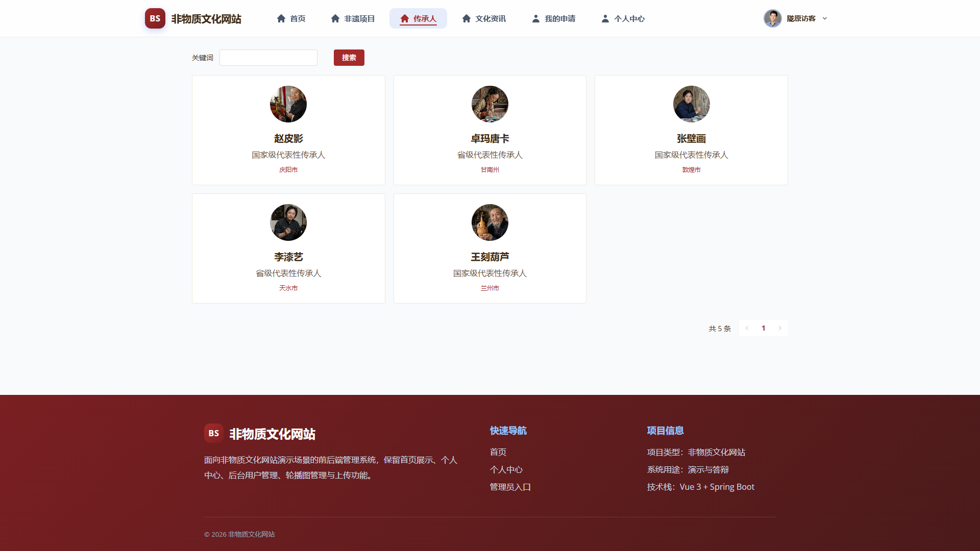 4-传承人
