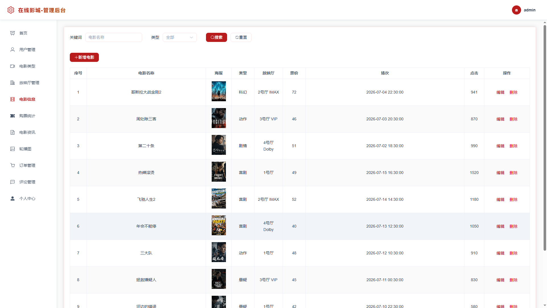 6-电影信息