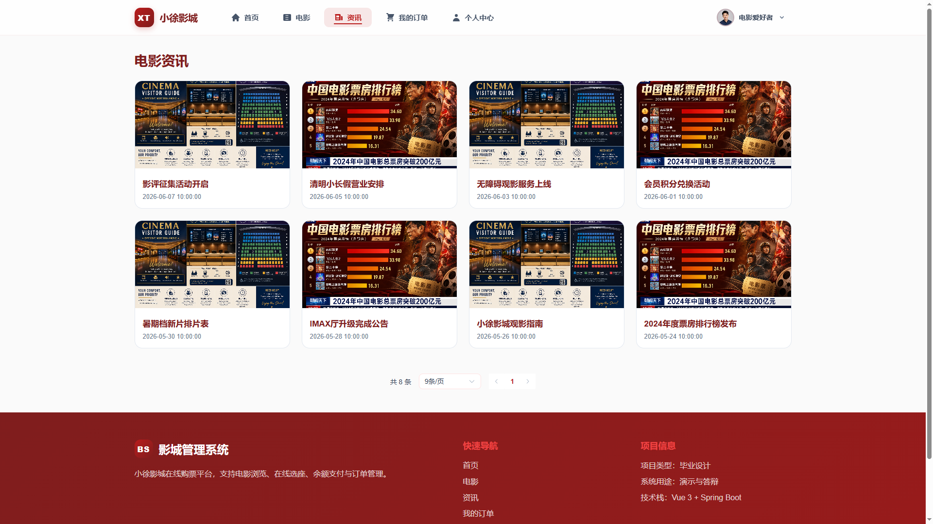 4-资讯