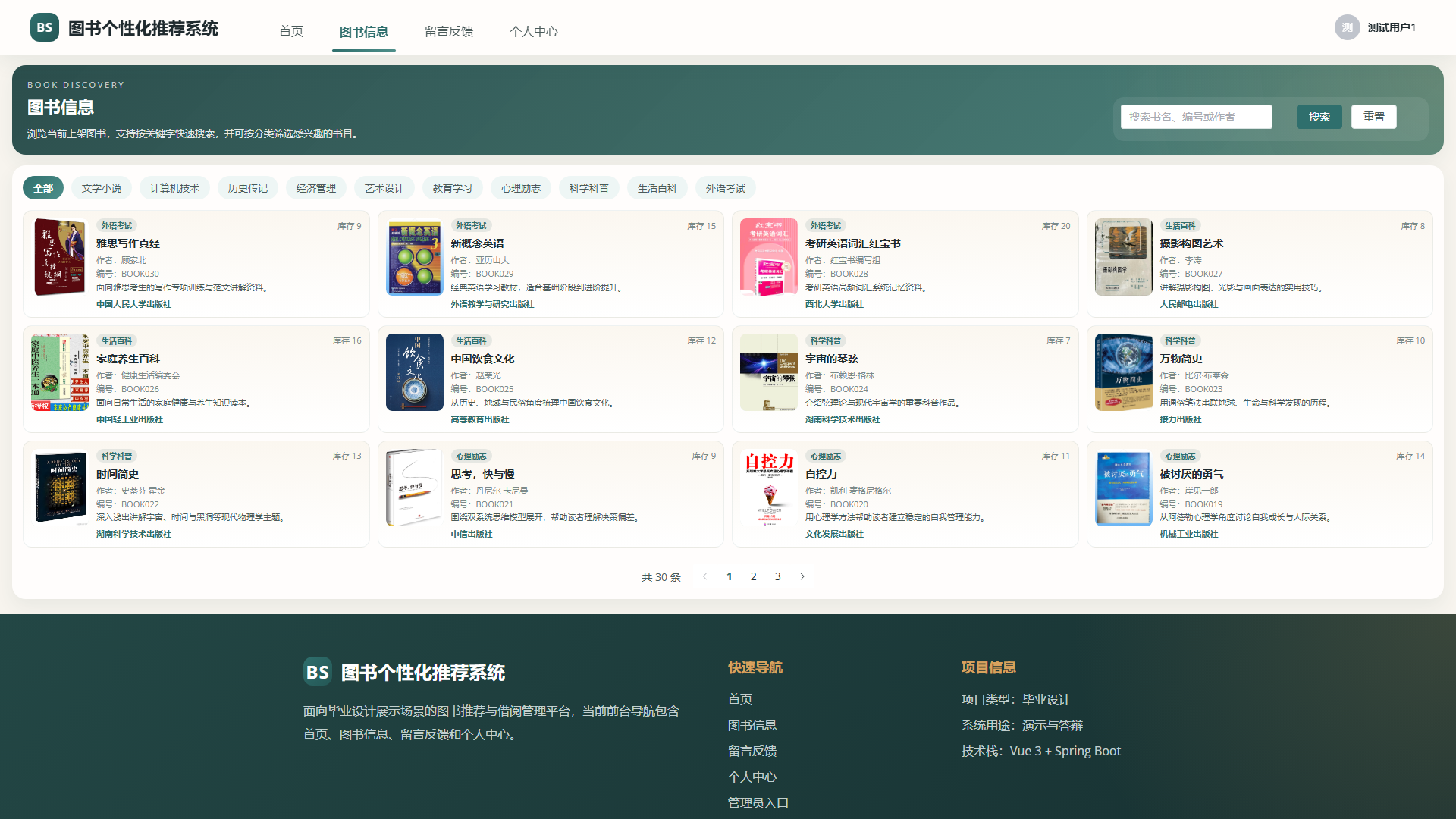 2-图书信息
