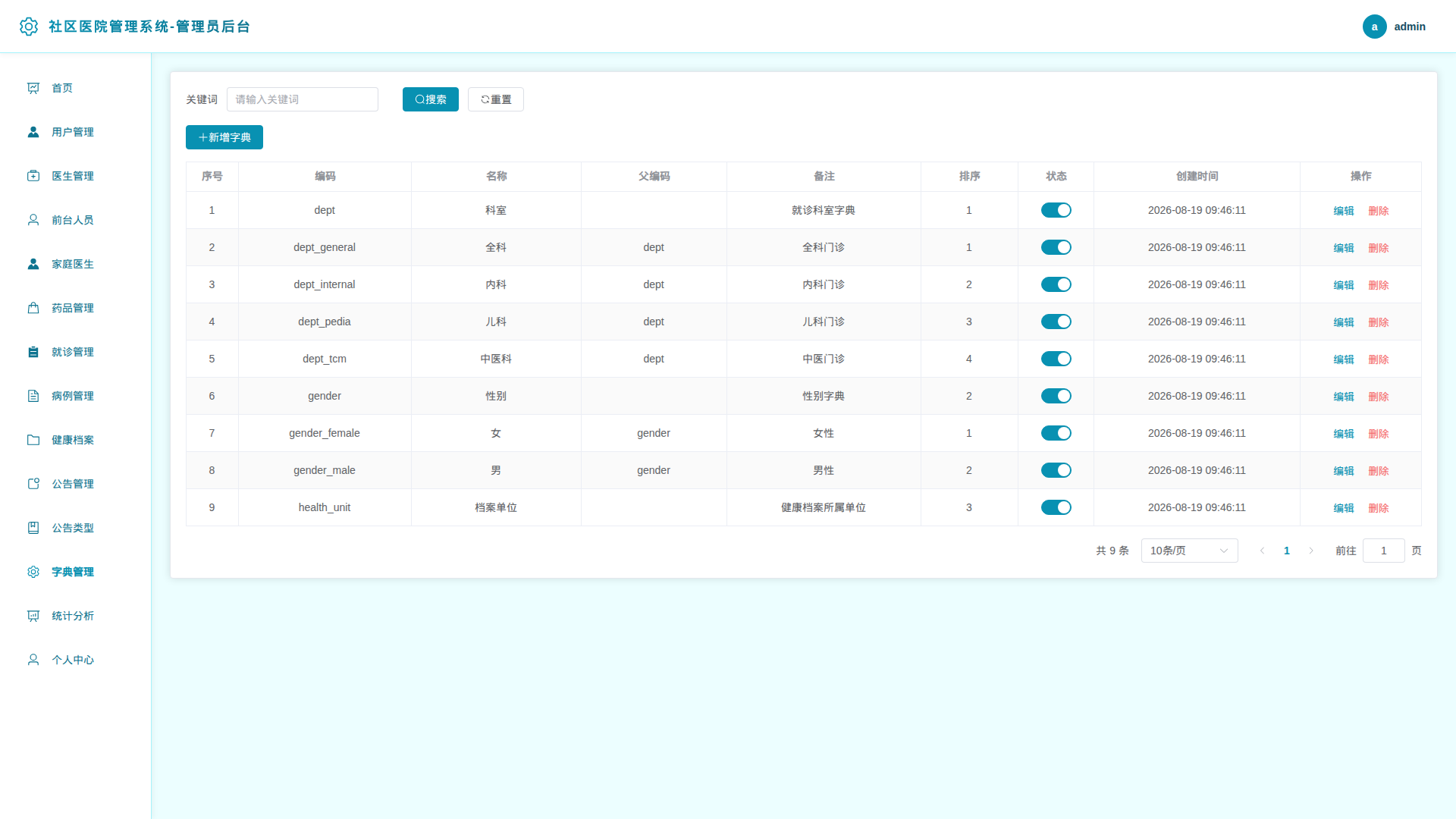 12-字典管理