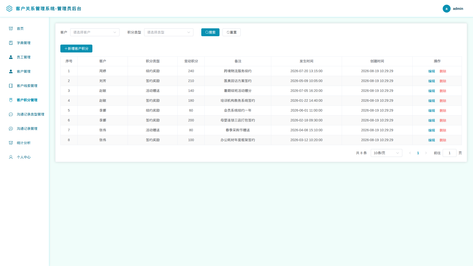 6-客户积分管理