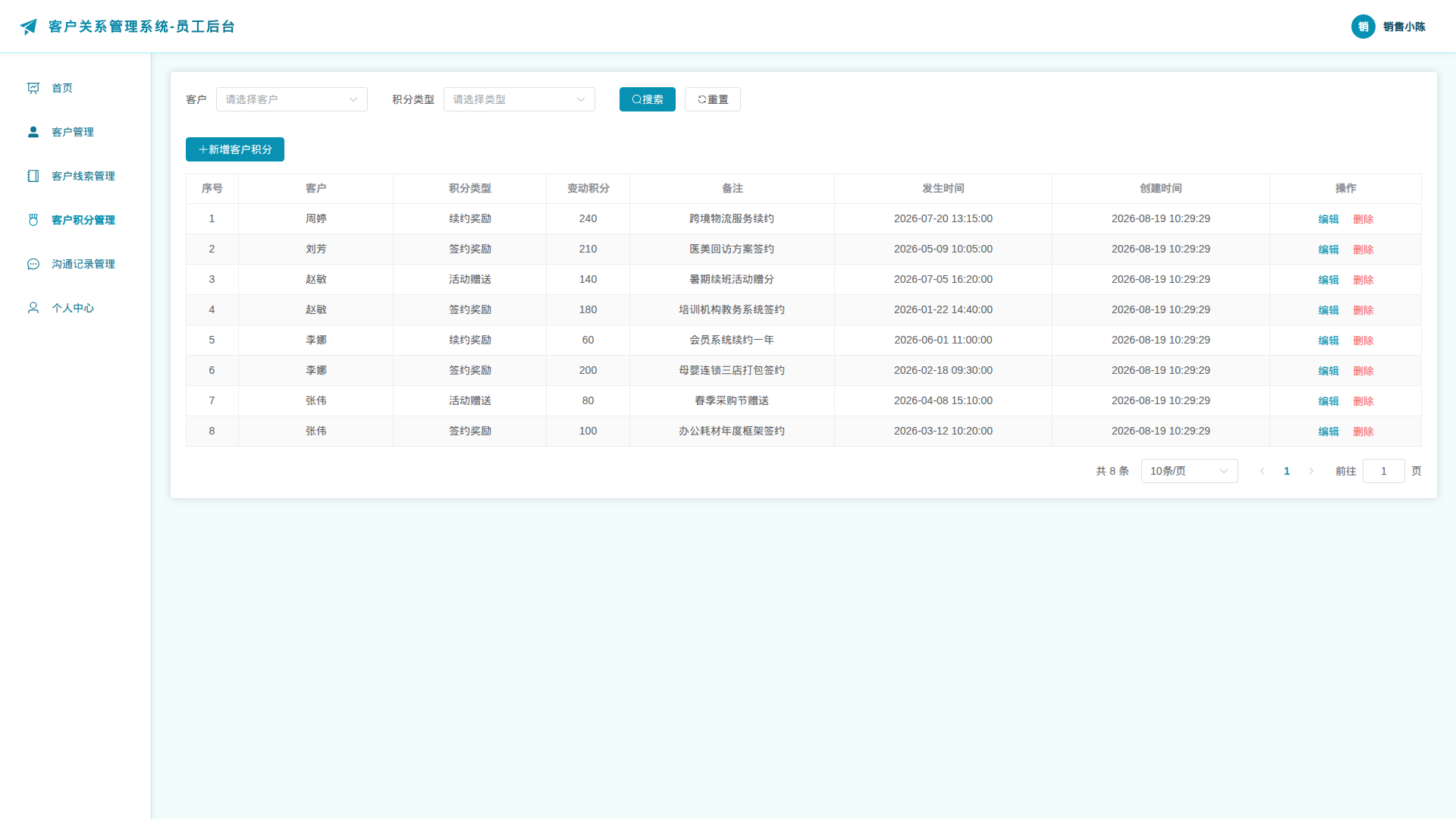 4-客户积分管理
