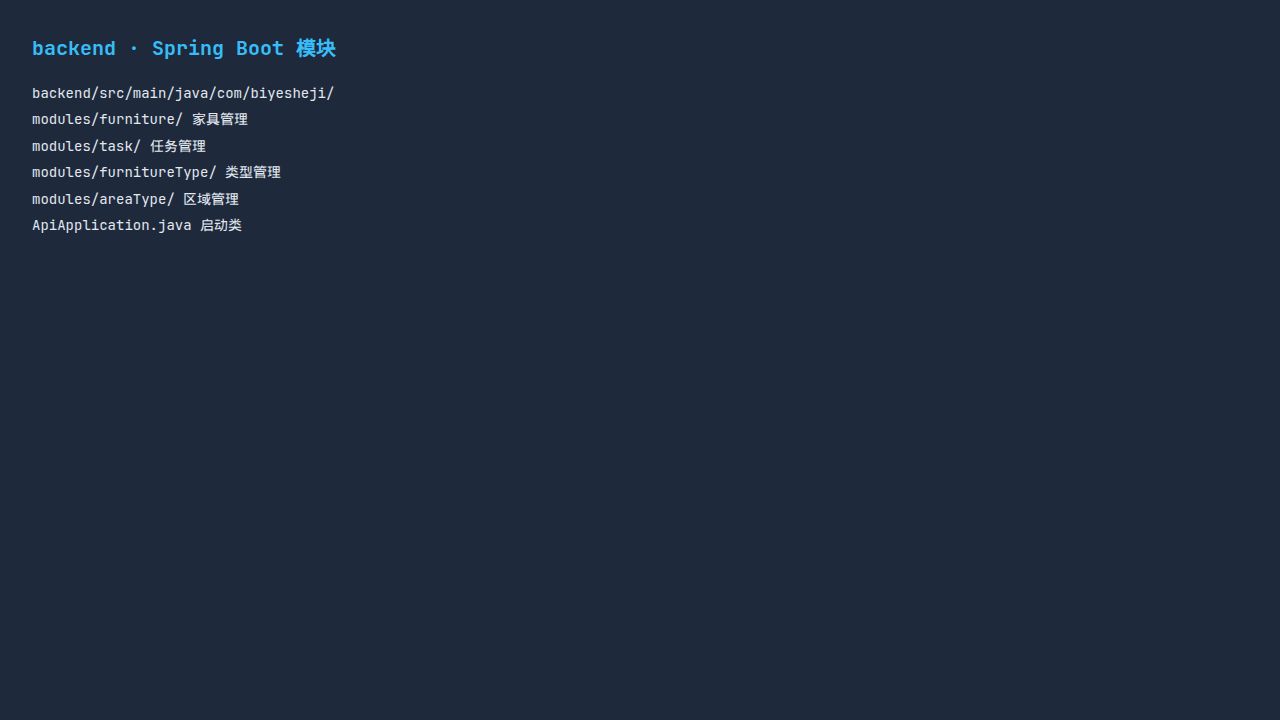 服务端源代码源代码目录结构