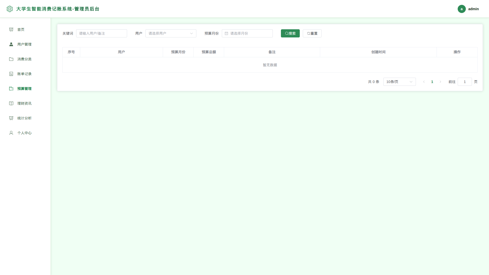 6-预算管理