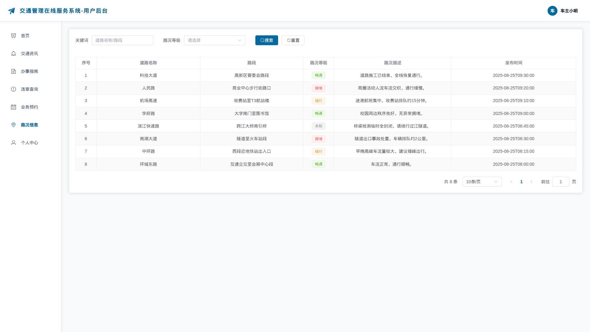 6-路况信息