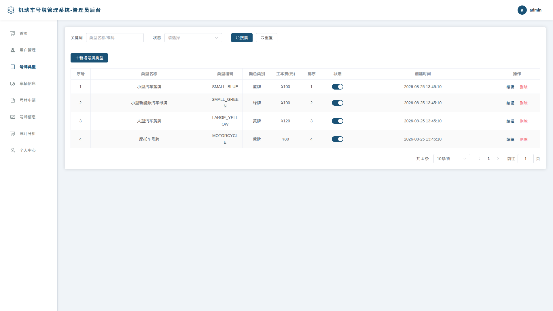 3-号牌类型管理