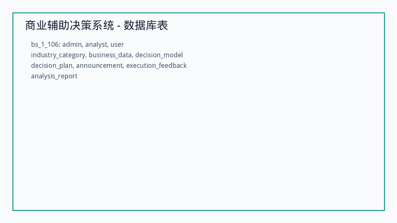 数据库设计