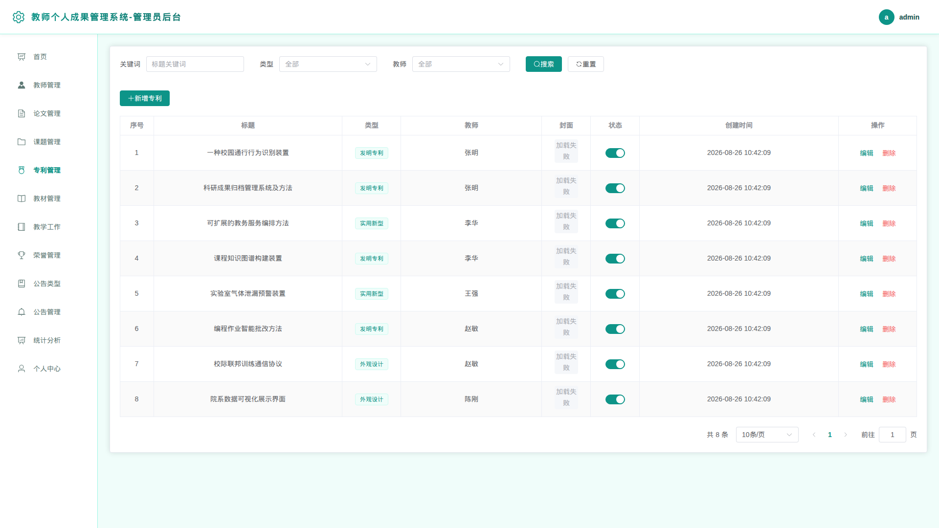 5-专利管理