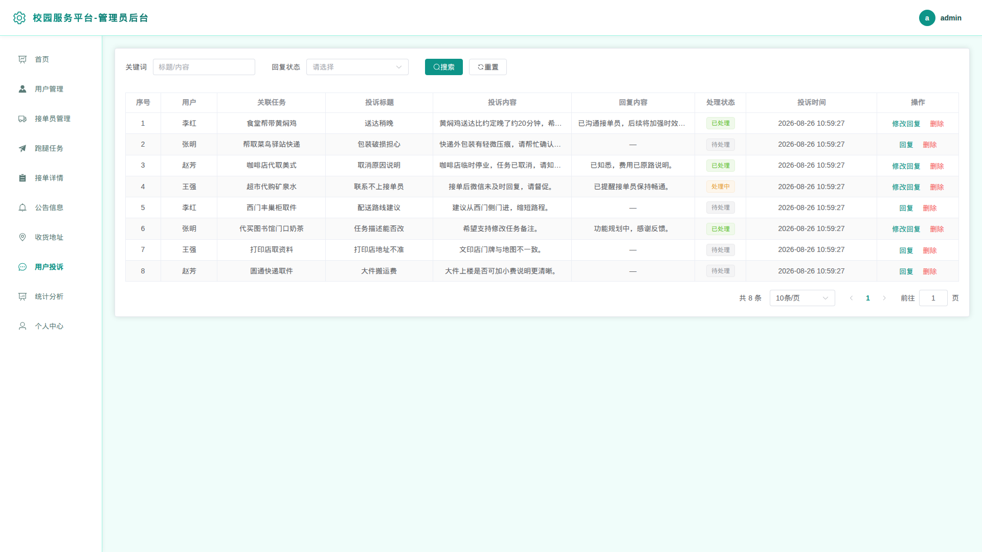 8-用户投诉