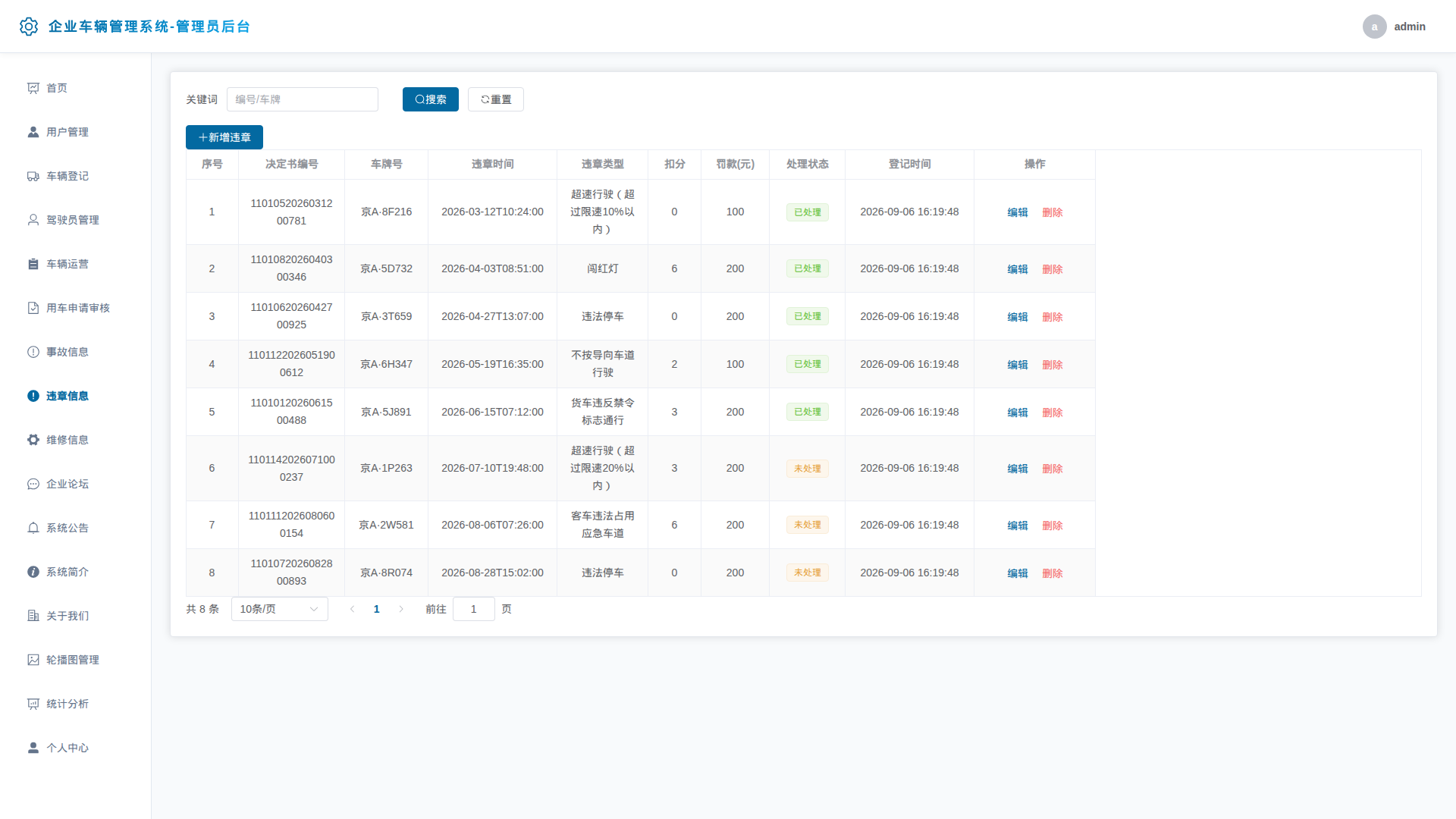 8-违章信息
