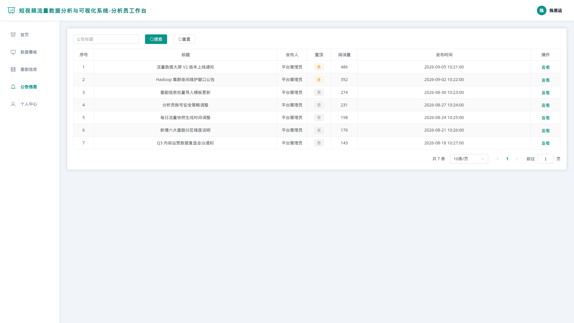 5-公告信息