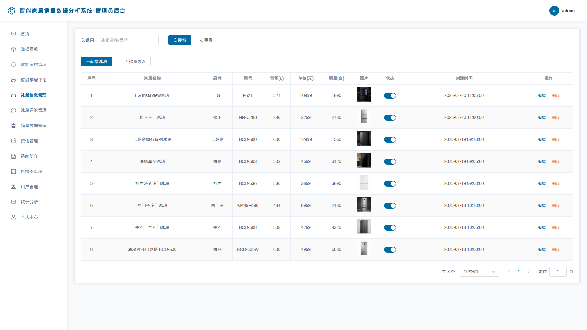 5-冰箱信息管理