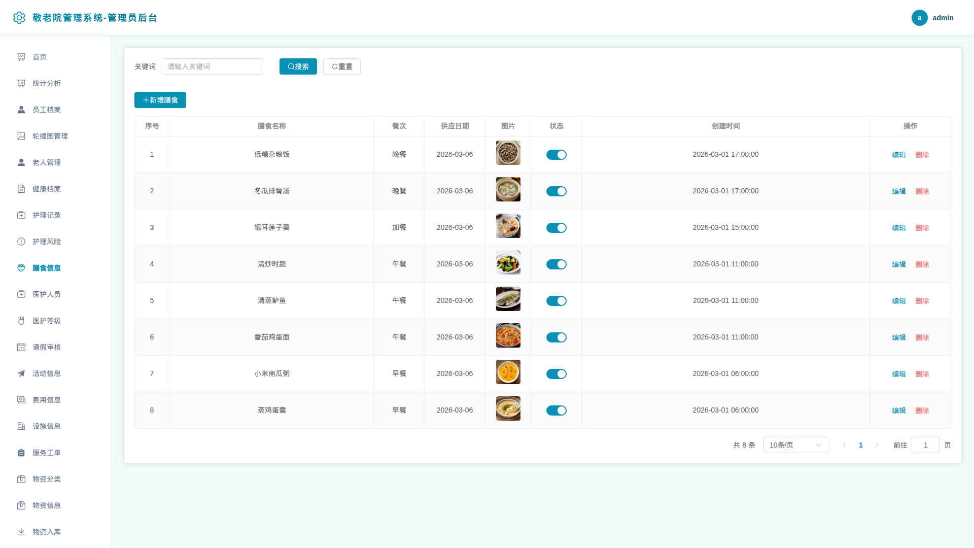 10-膳食信息
