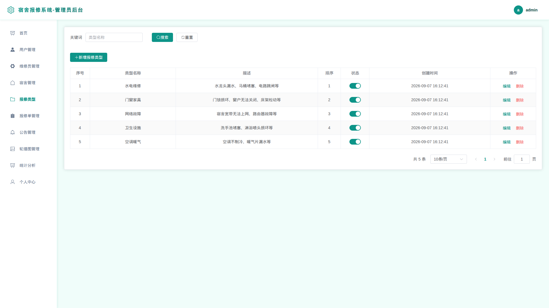 5-报修类型管理