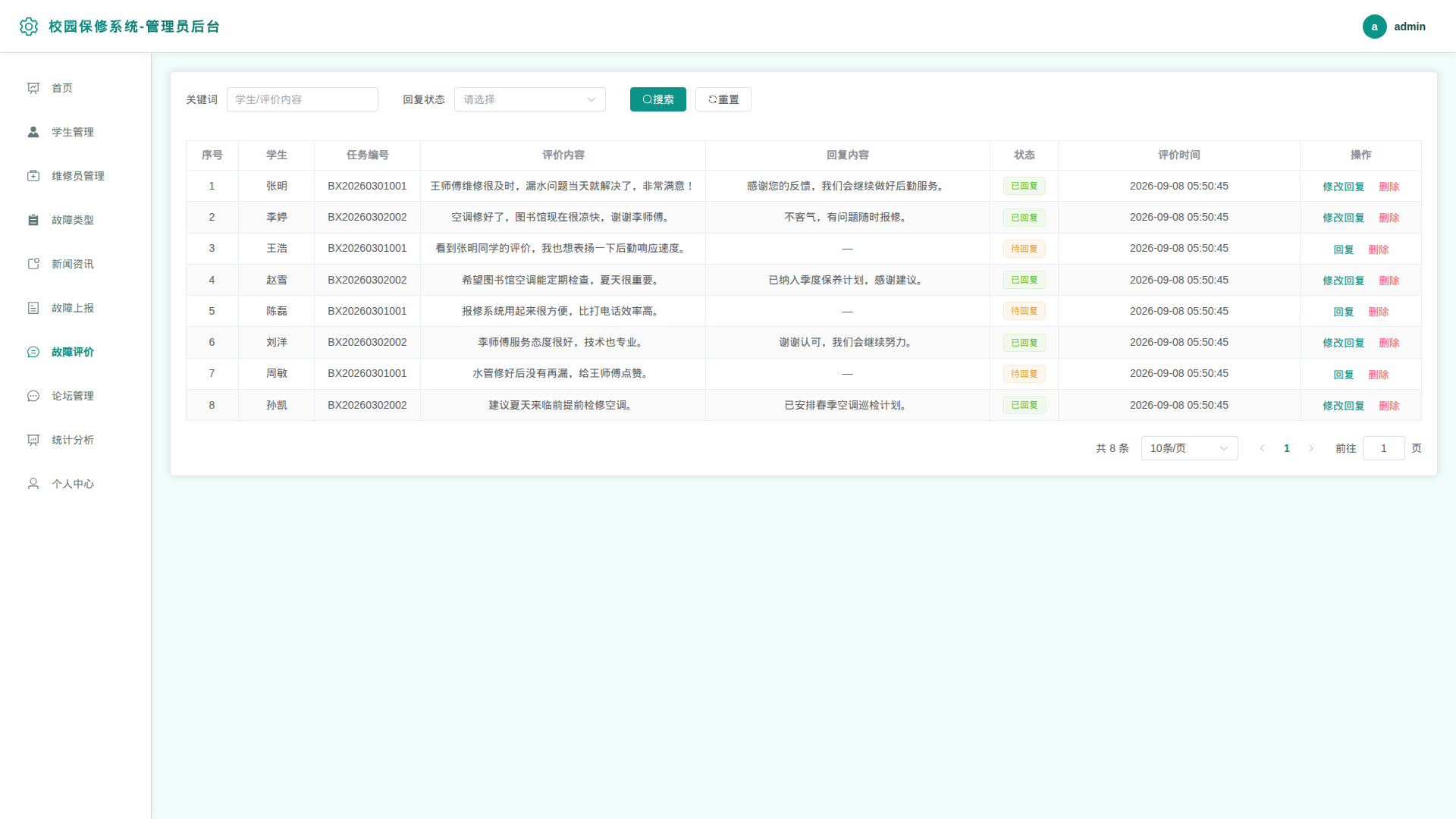 7-故障评价