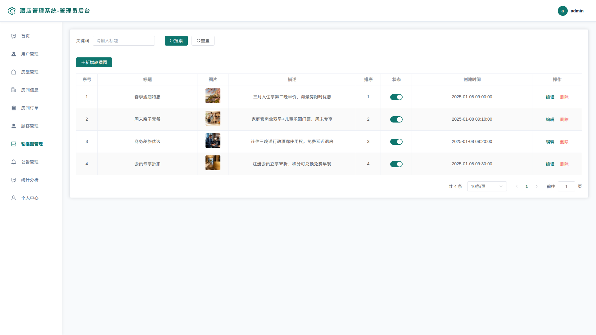 7-轮播图管理