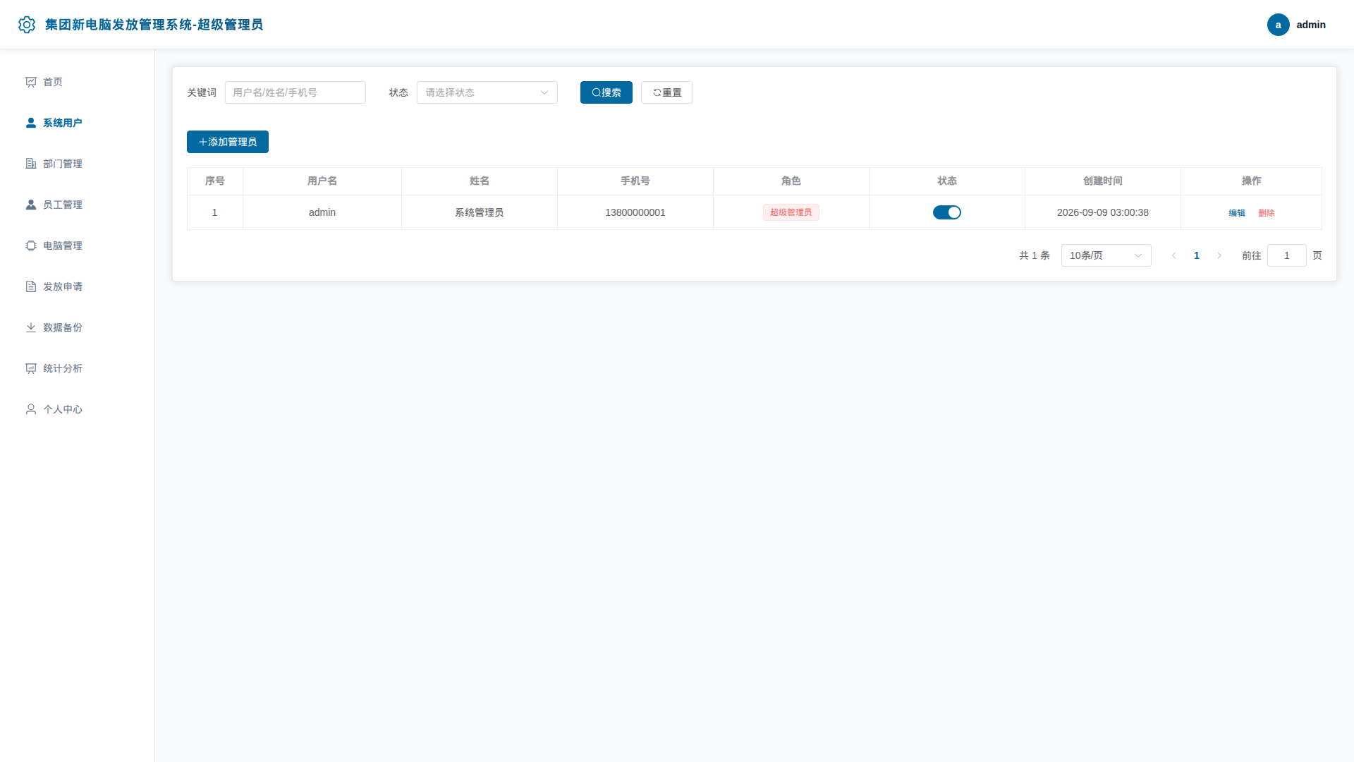 2-系统用户