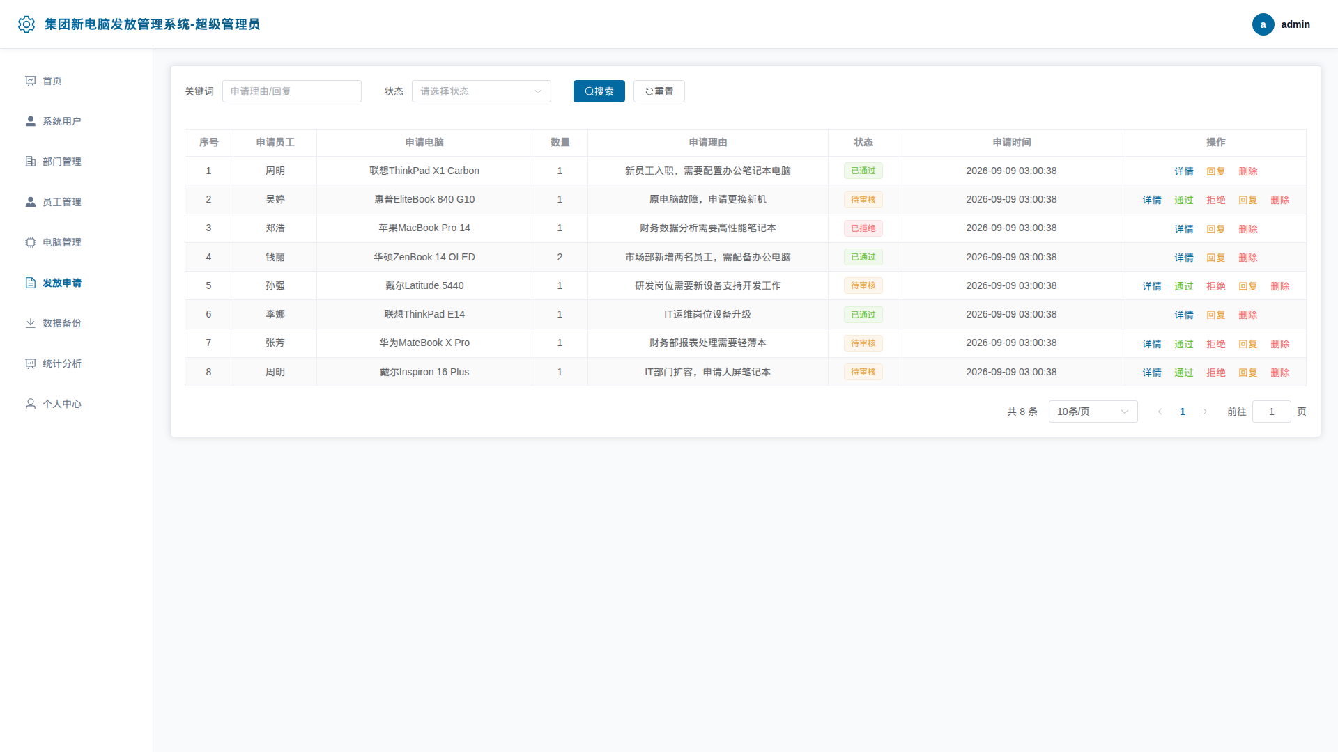 6-发放申请
