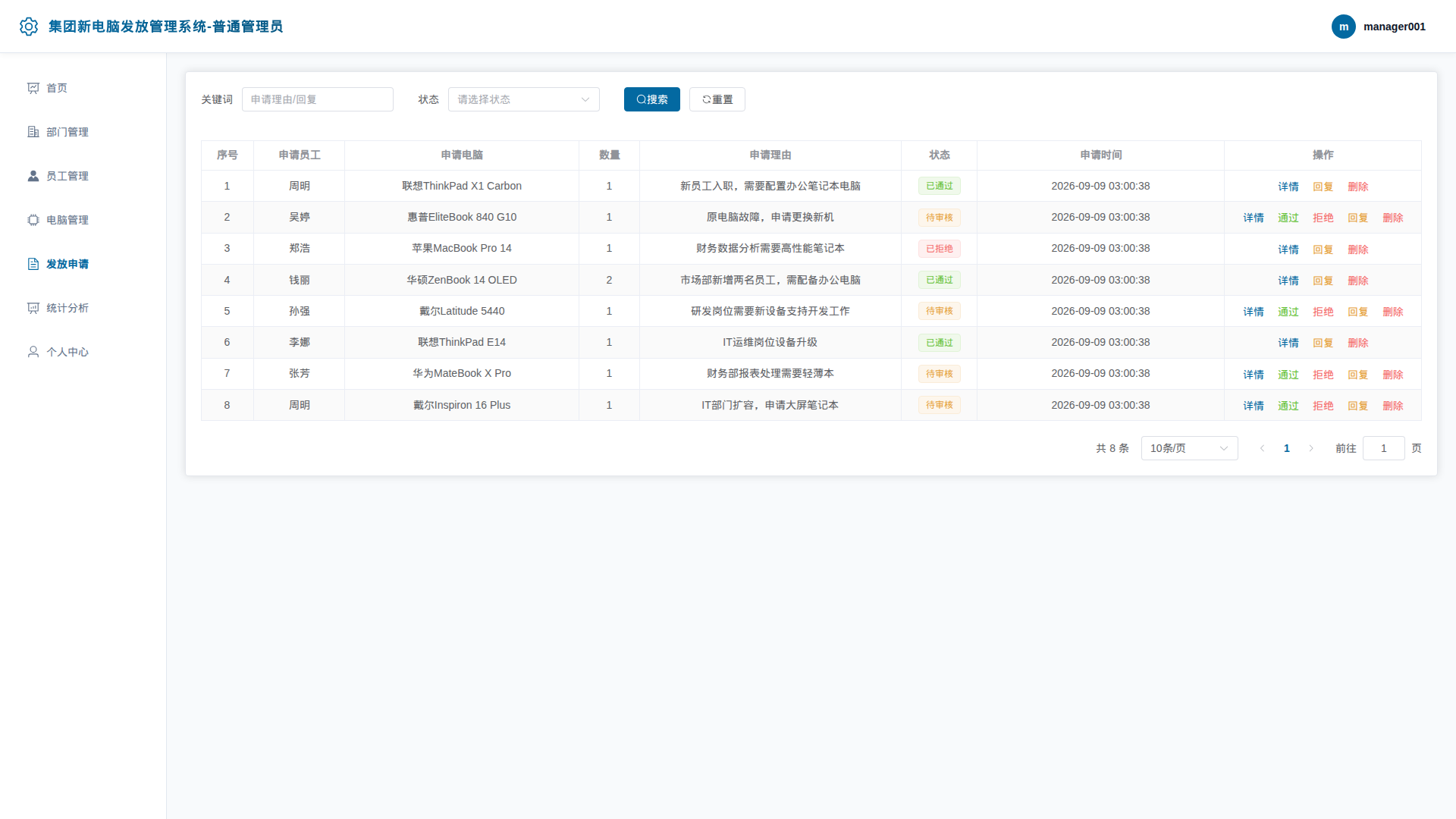 5-发放申请