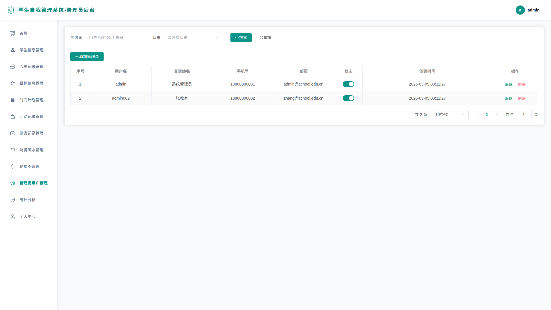 10-管理员用户管理