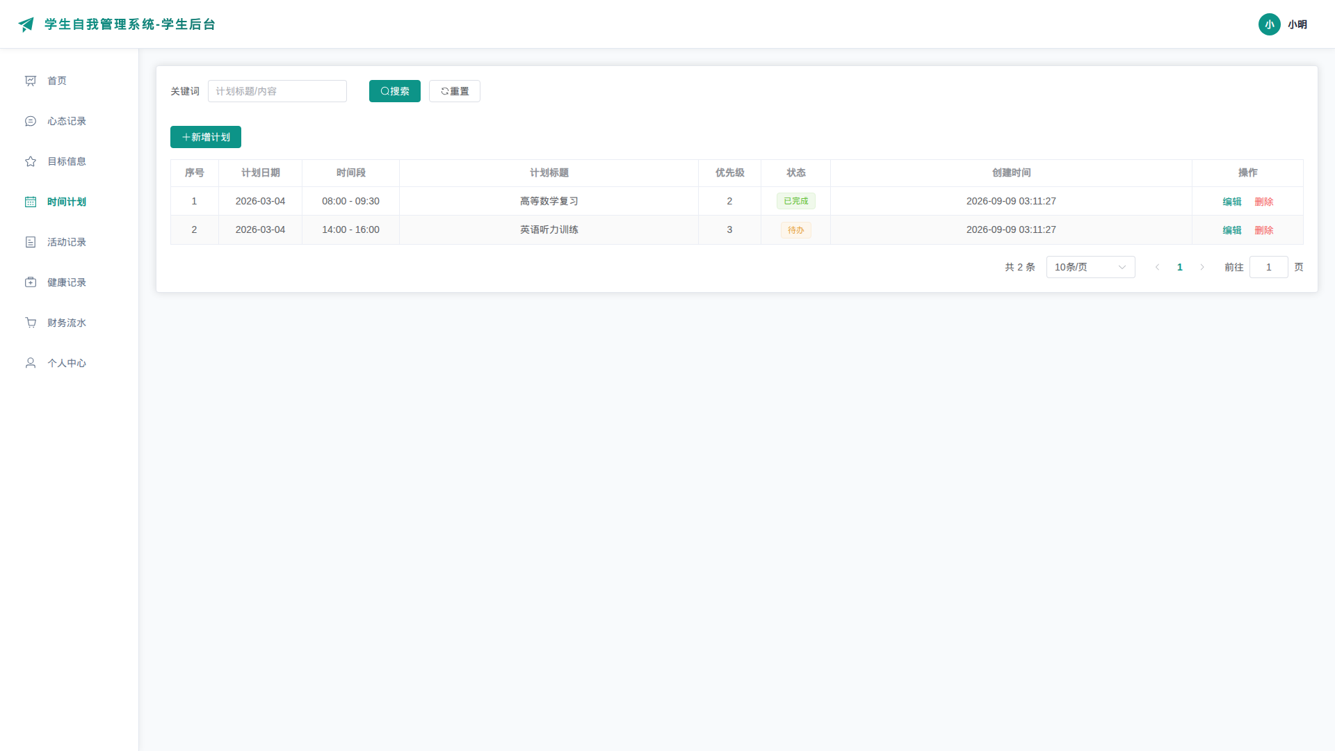 4-时间计划
