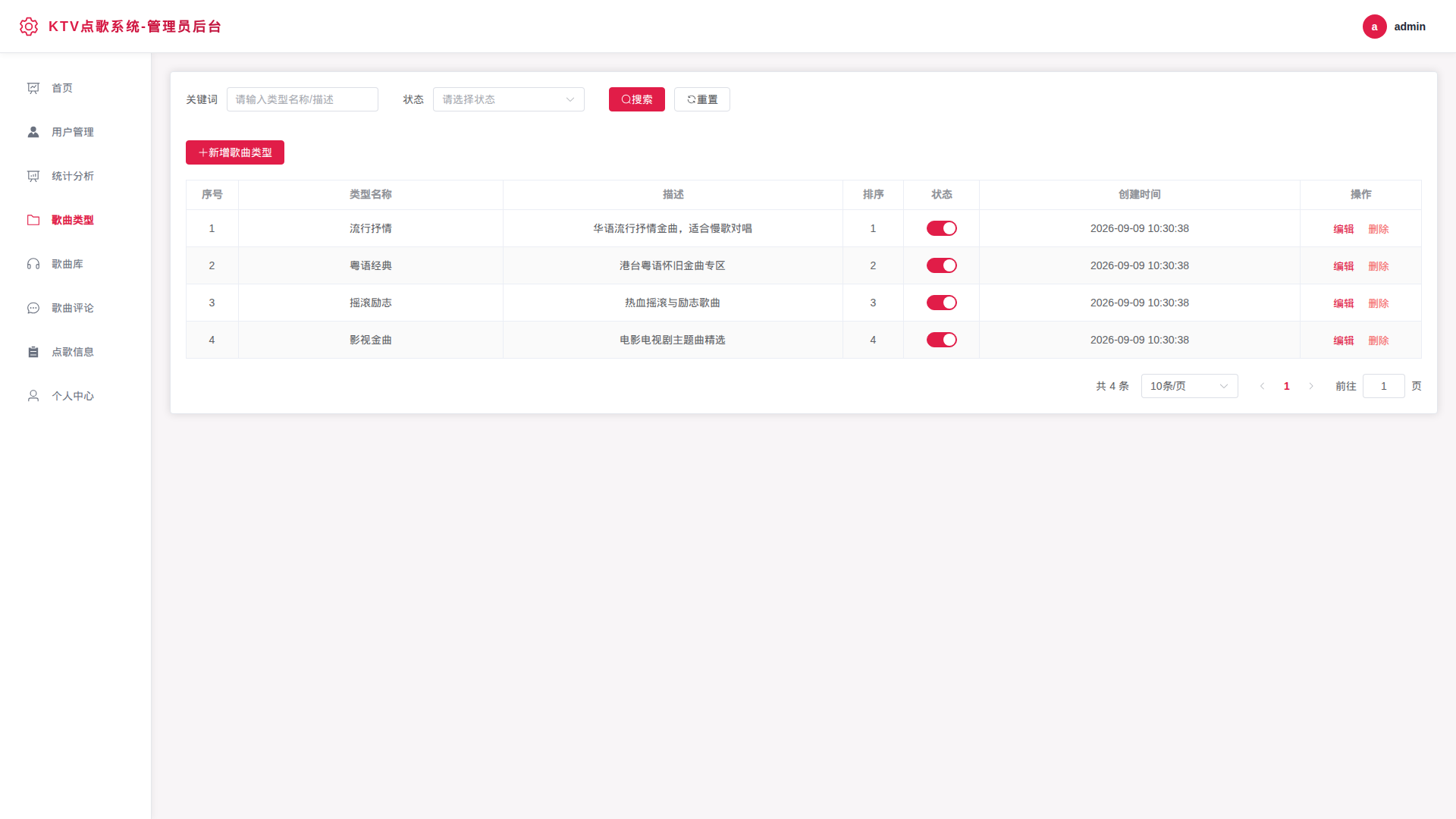 4-歌曲类型