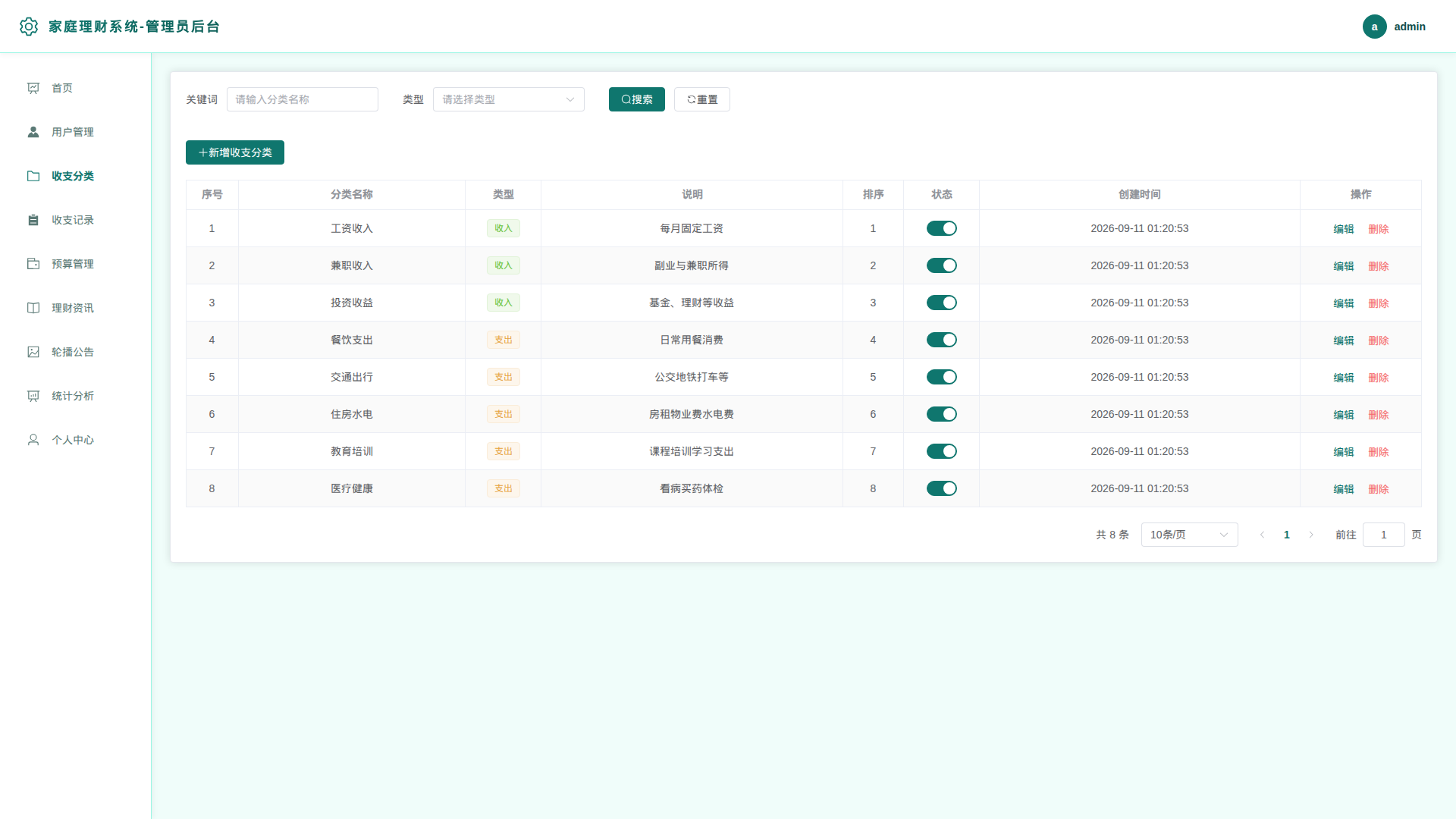 3-收支分类