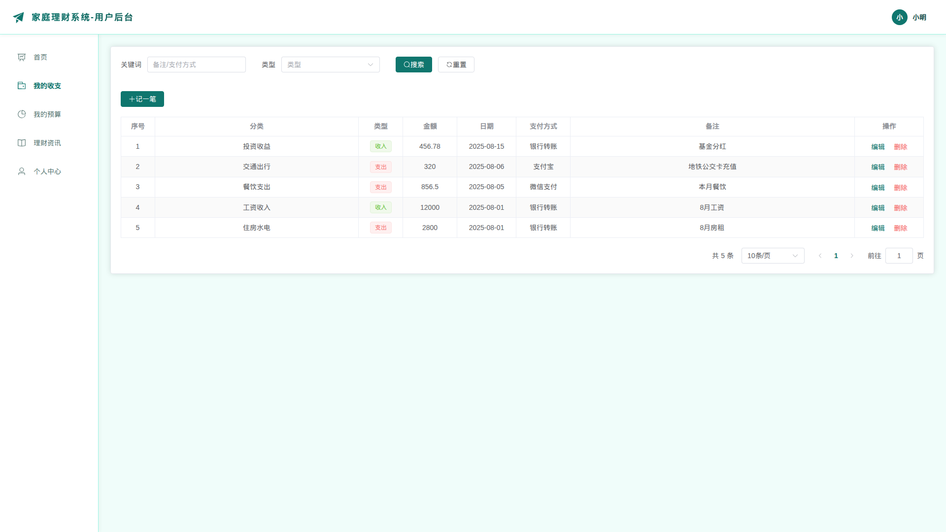 2-我的收支