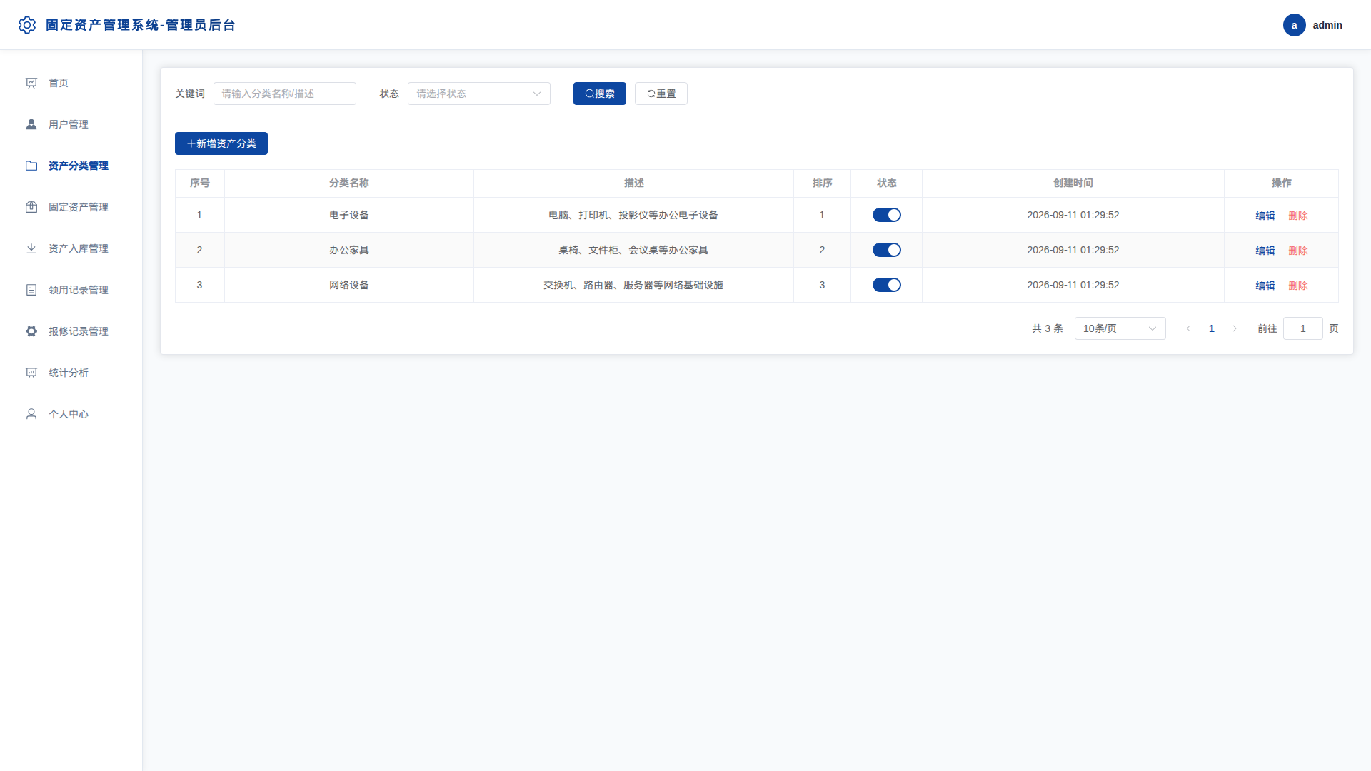3-资产分类管理