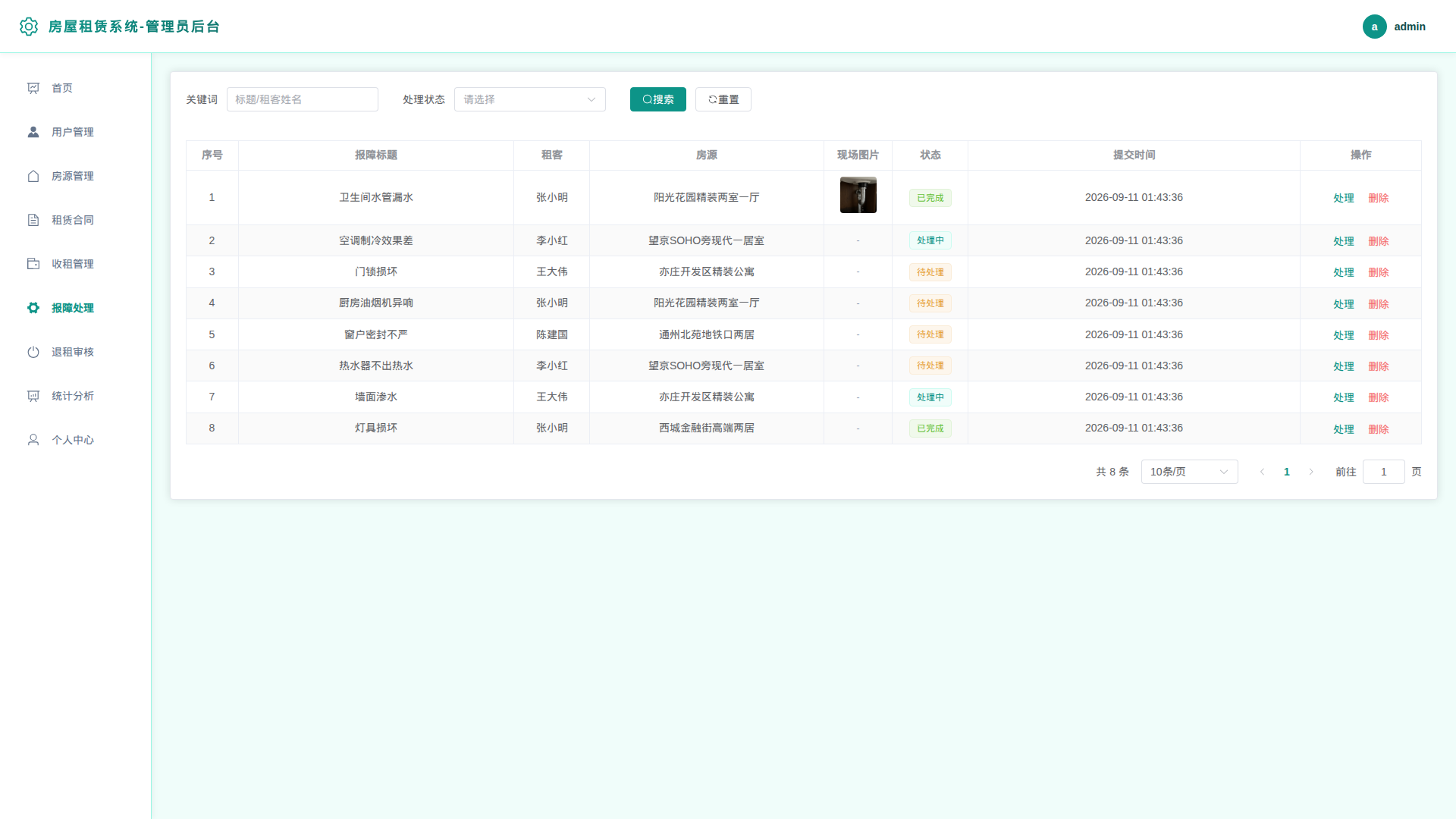 6-报障处理