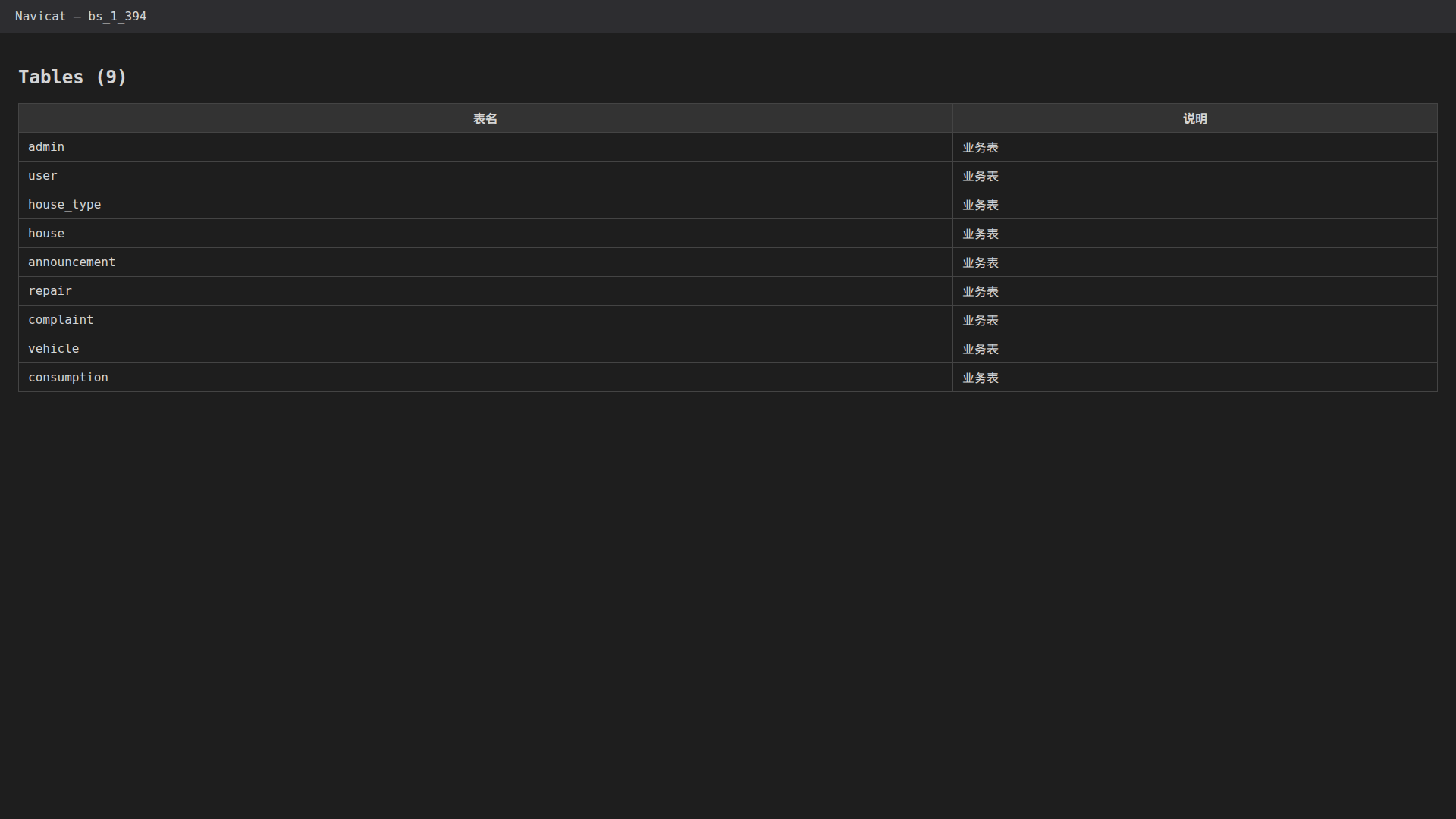 数据库设计