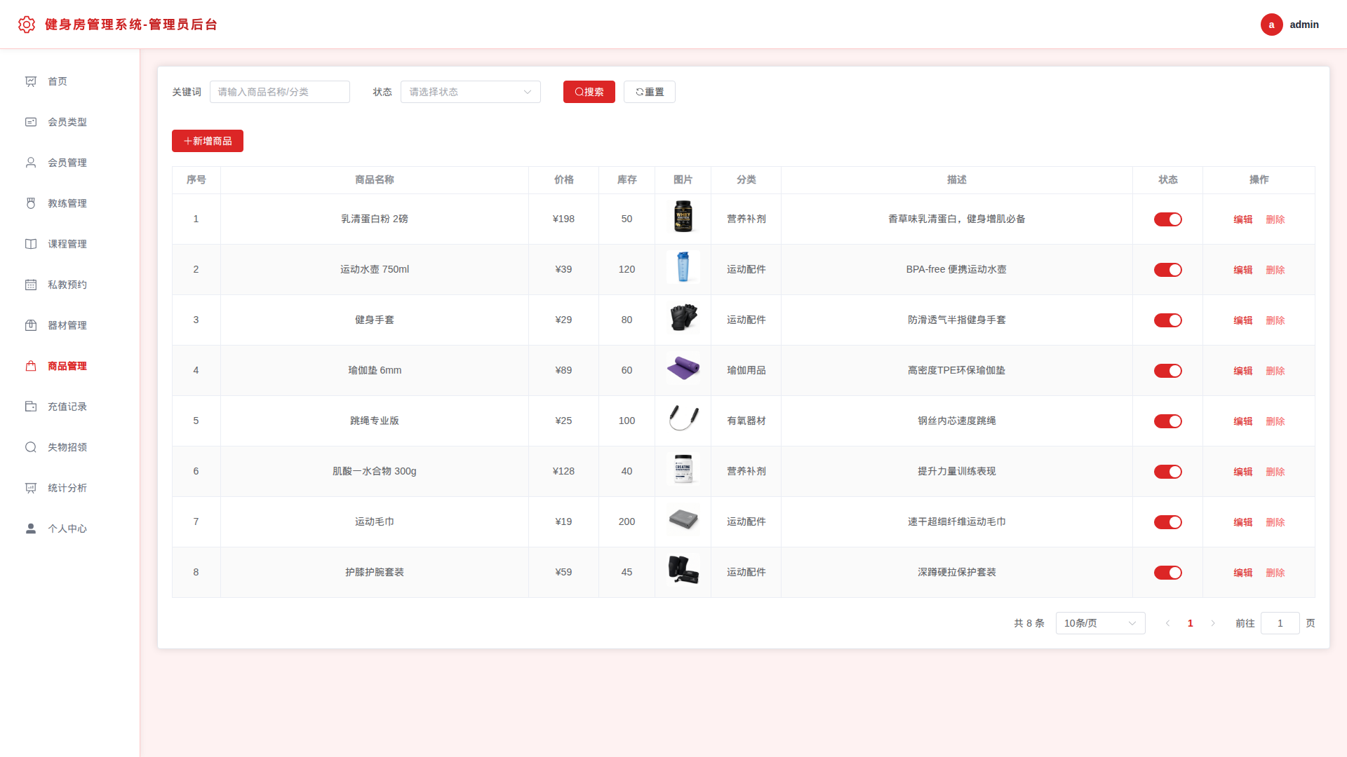 8-商品管理