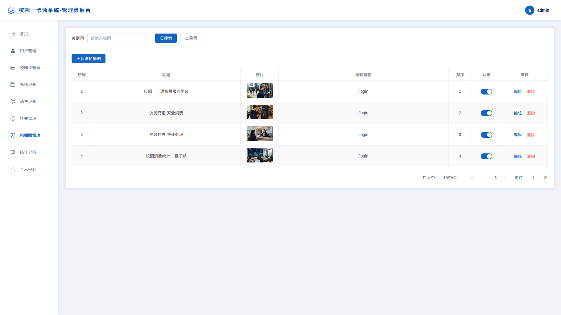 7-轮播图管理