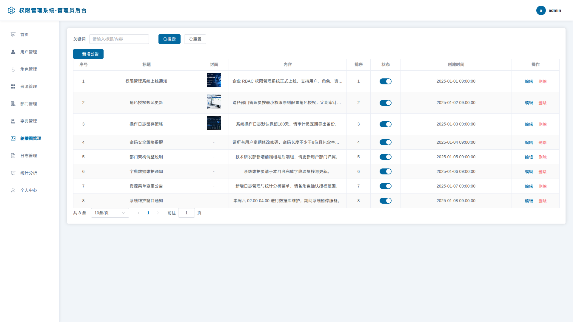 7-轮播图管理