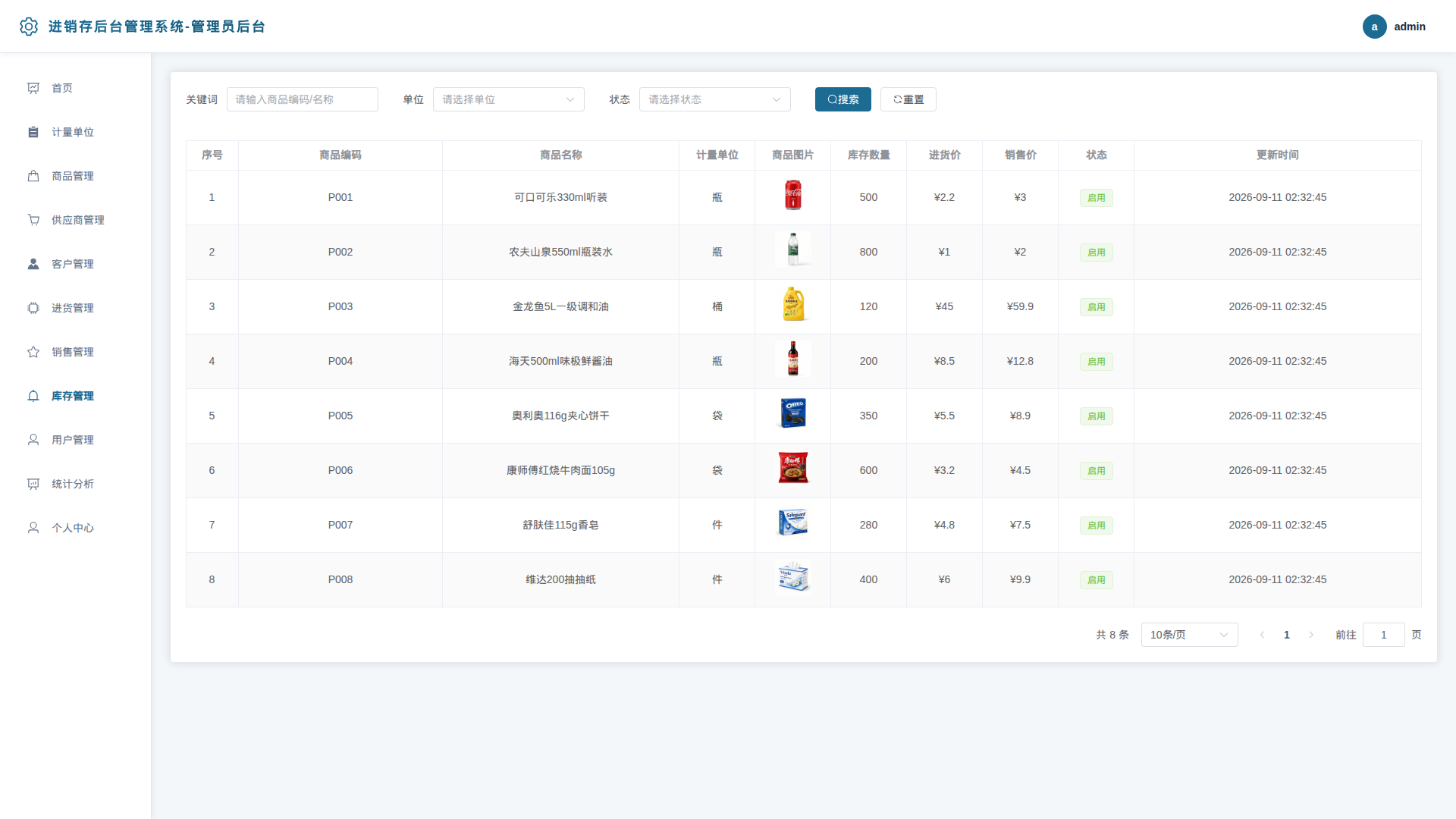 8-库存管理
