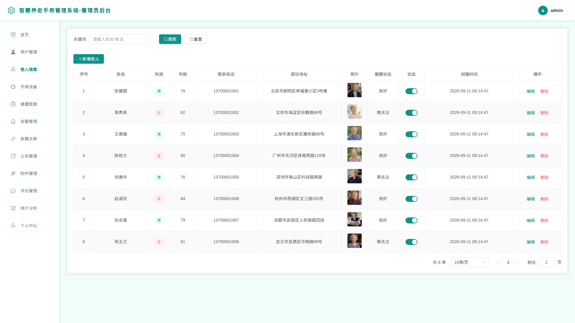 3-老人信息管理