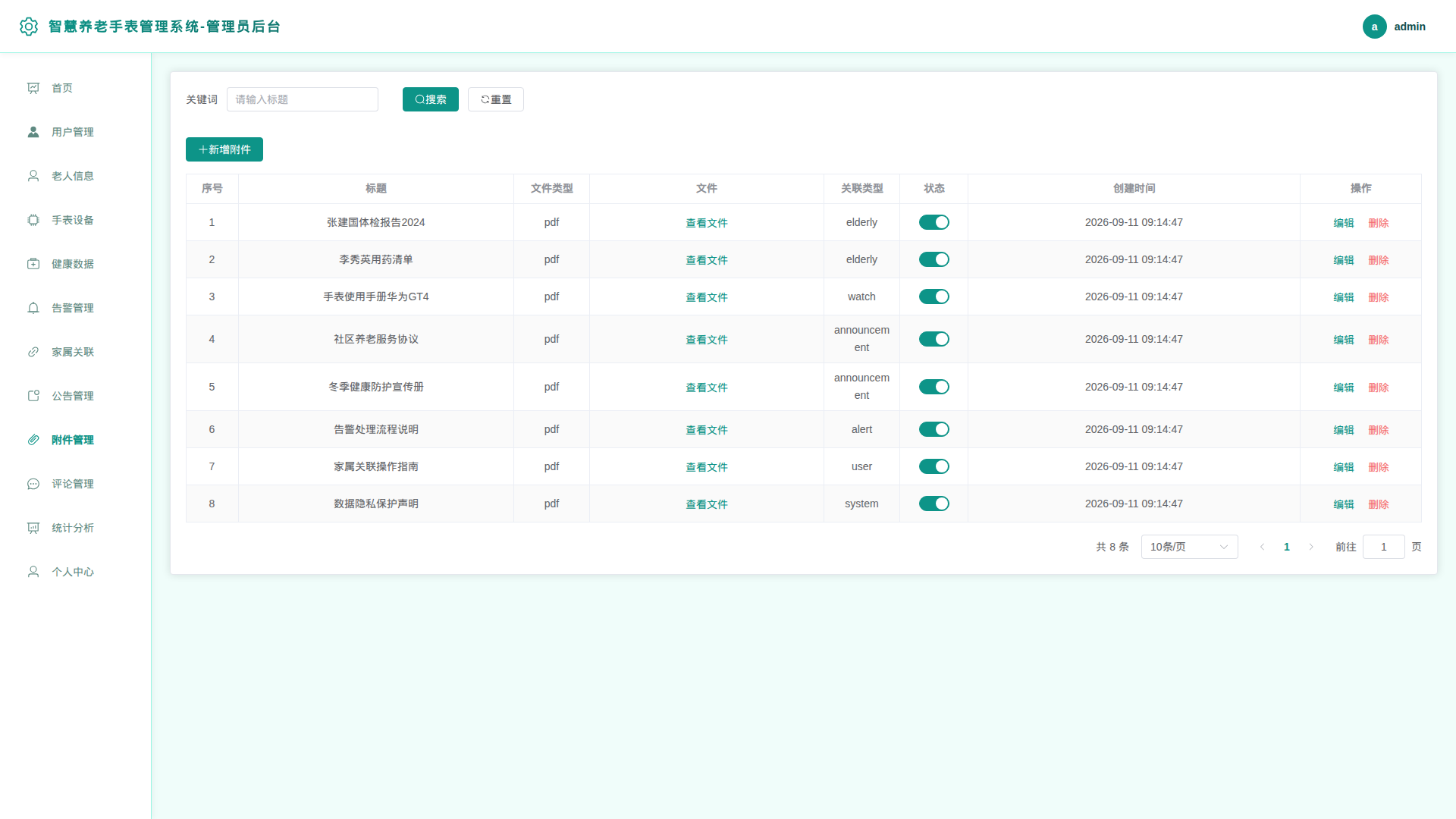 9-附件管理