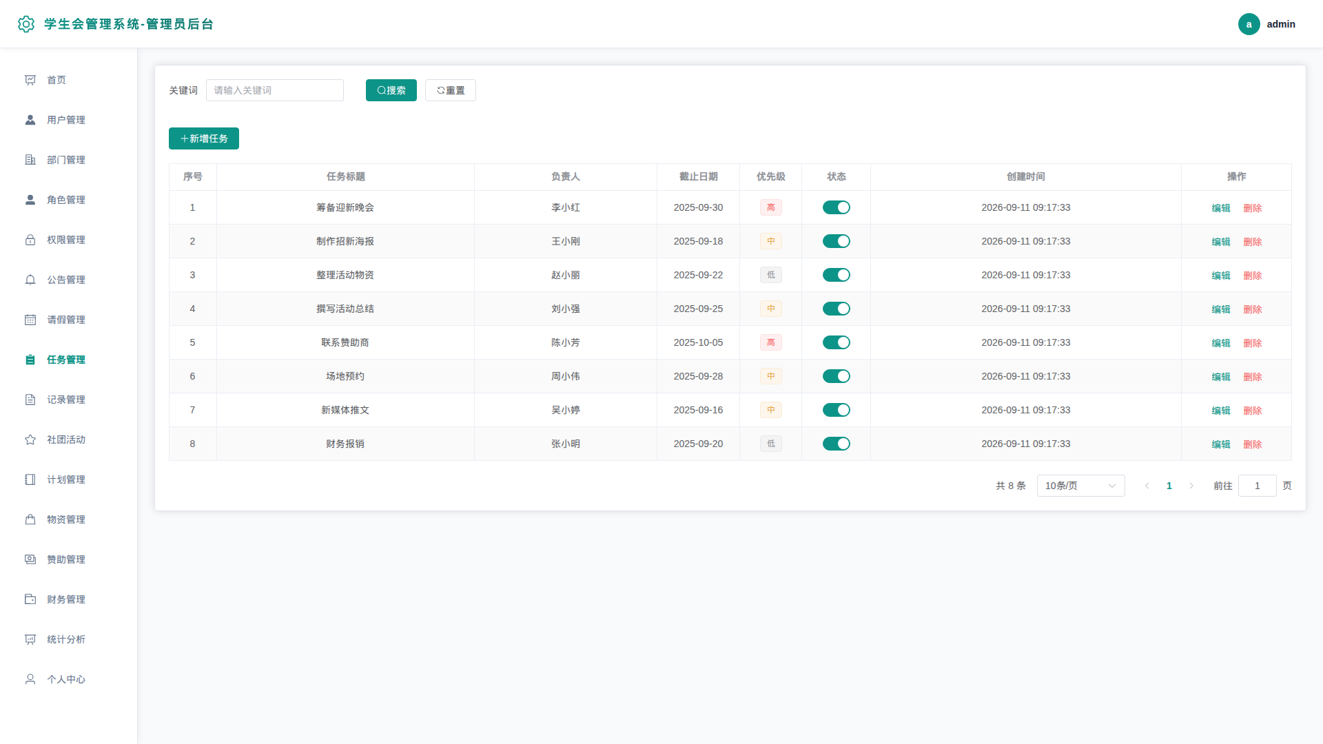 8-任务管理
