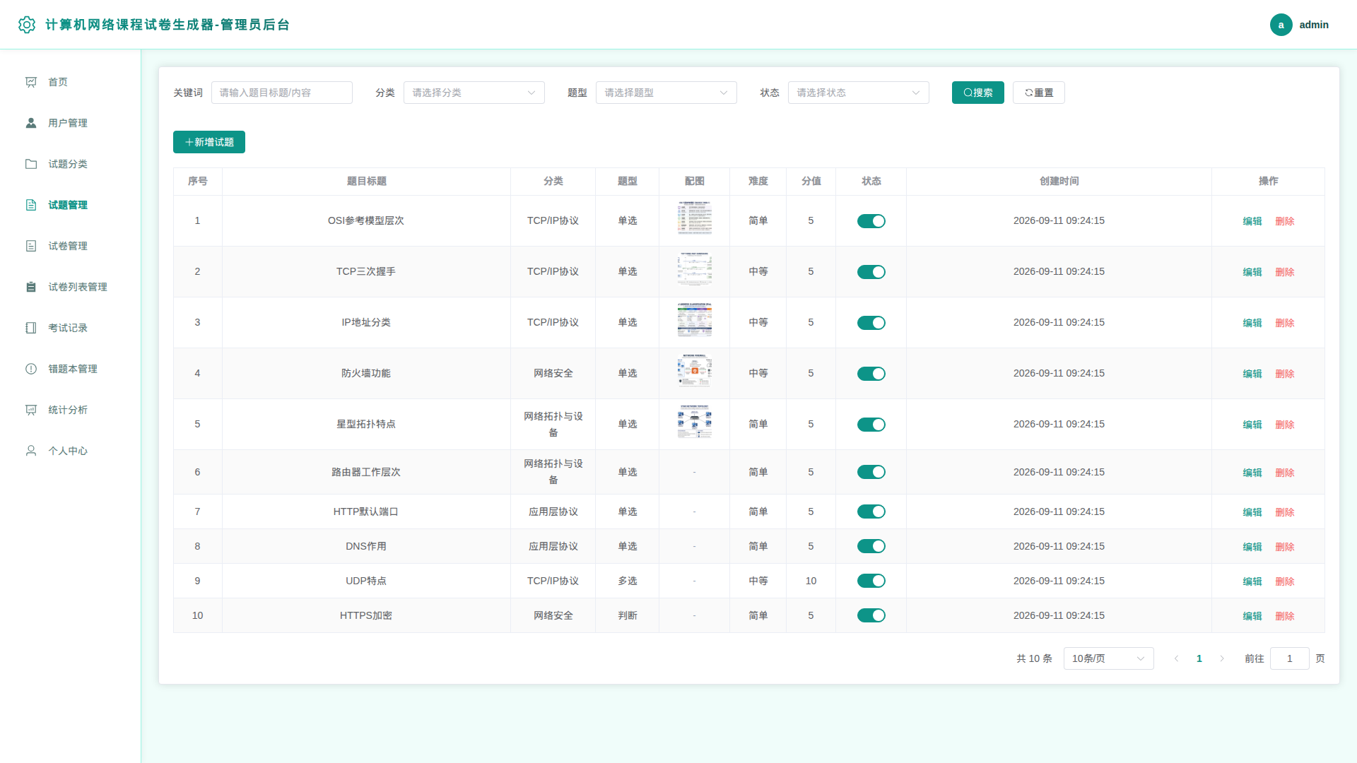 4-试题管理