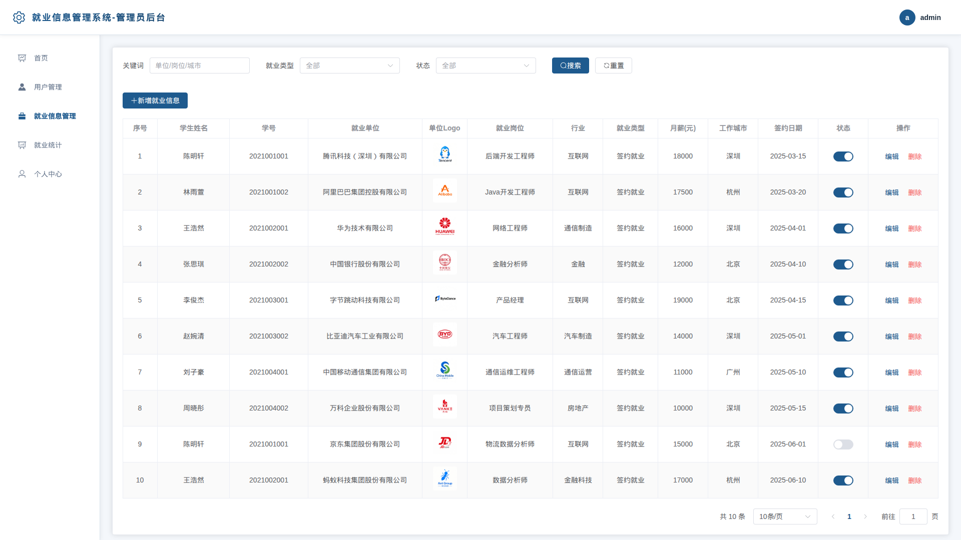 3-就业信息管理