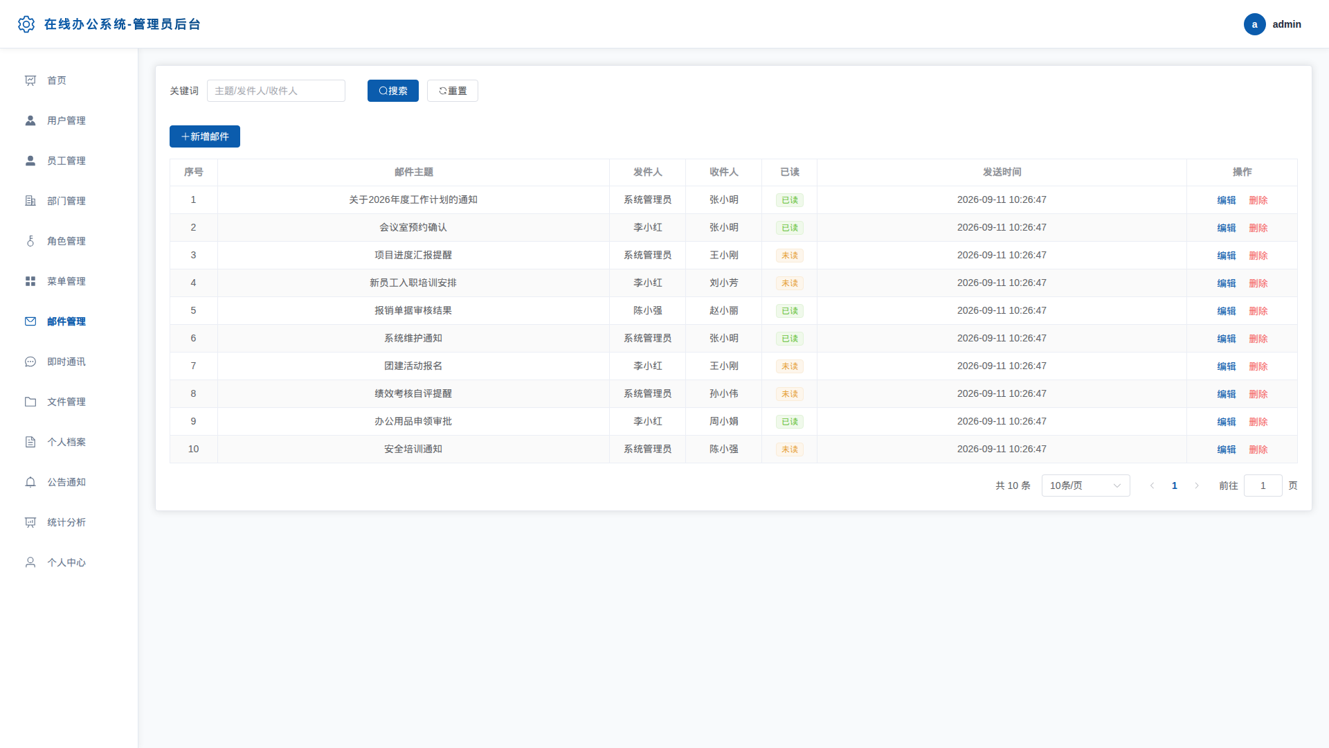 7-邮件管理