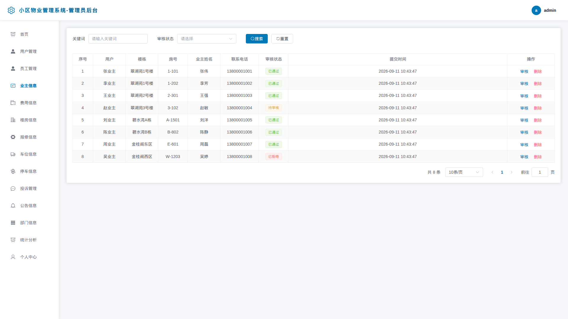 6-业主信息管理
