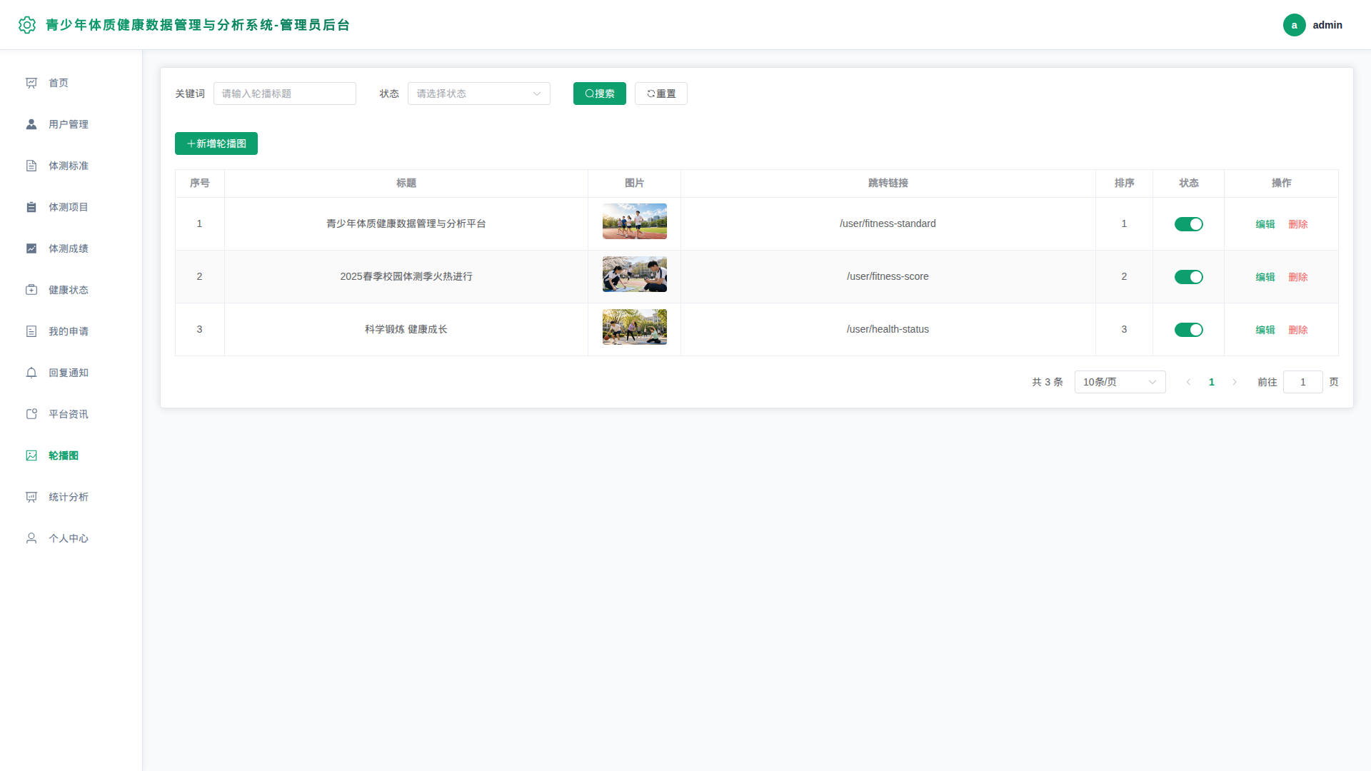 10-轮播图管理